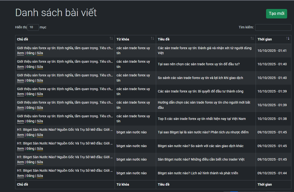 Sử dụng phần mềm viết bài SEO tự động
